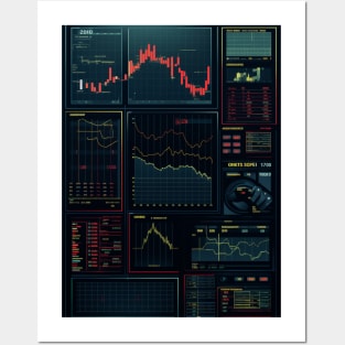 Day trading candle stick dashboard patterns Posters and Art